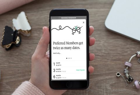 Hinge prijs